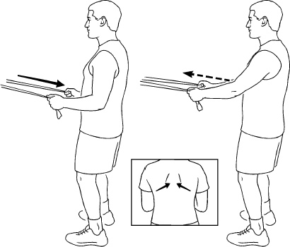 Scapular retraction exercise with deals theraband